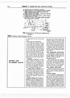 Group 07 Generating and Starting Systems_Page_04.jpg